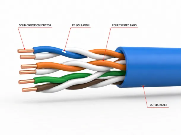 cat5e-utp-cable-structure