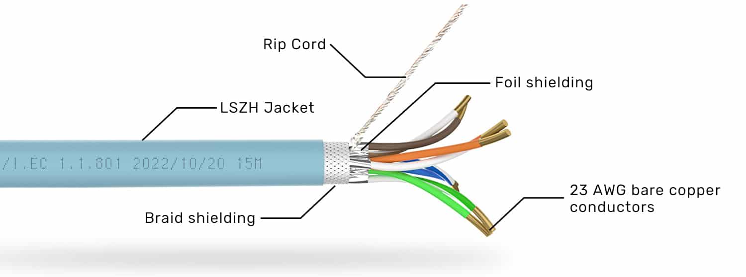 Cat7 Ethernet Cable Production Line 3 Cat-7-SFTP-Cable-Specific