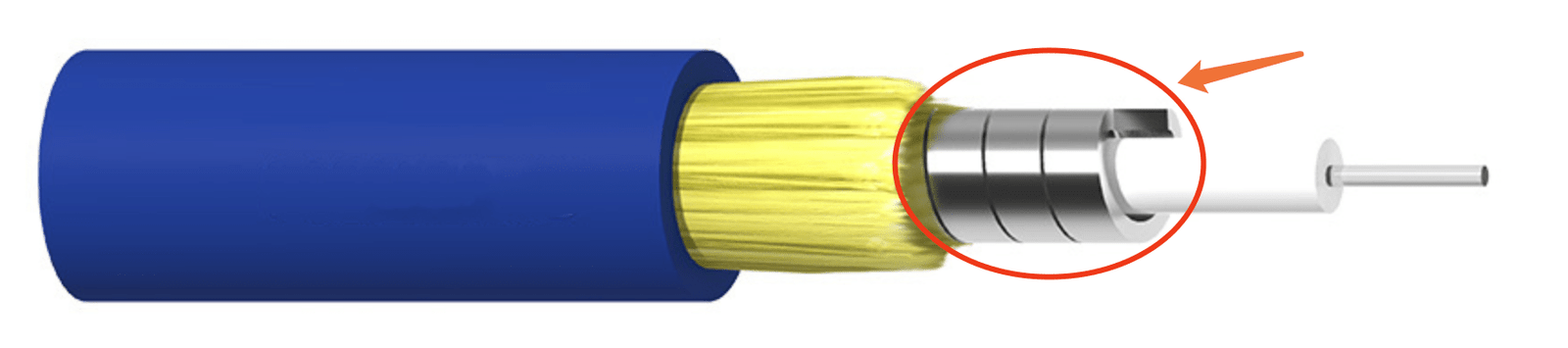Steel Armored cable
