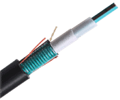 accuribbon lxe armored fiber optic cables