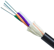 powerguide® shortspan dt fiber optic cable