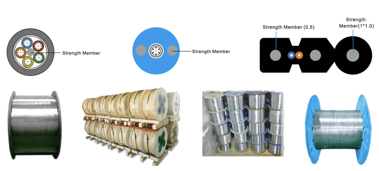 optical cable strength member