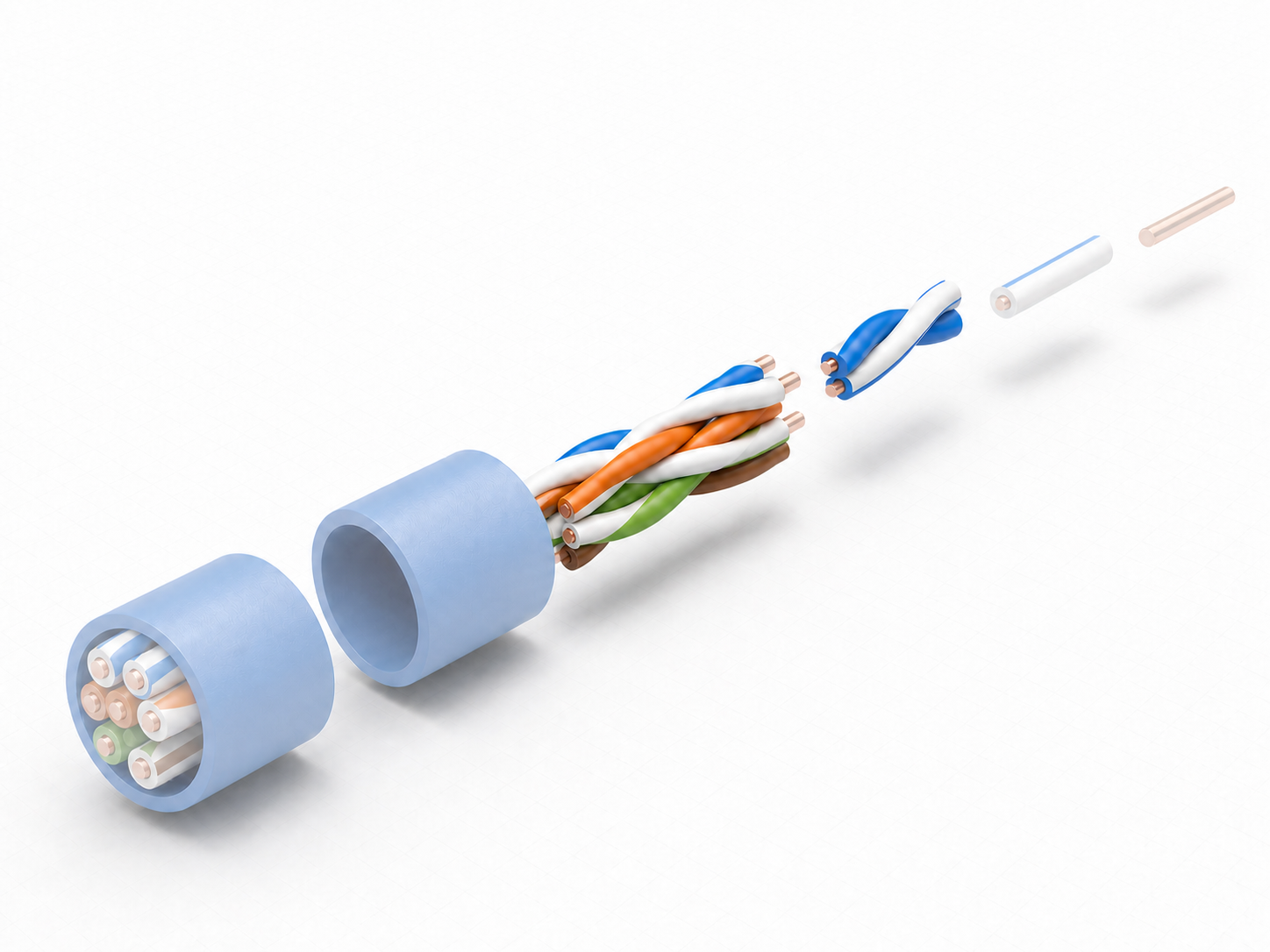 Exploded CAT5e UTP cable construction with four twisted pairs highlighted