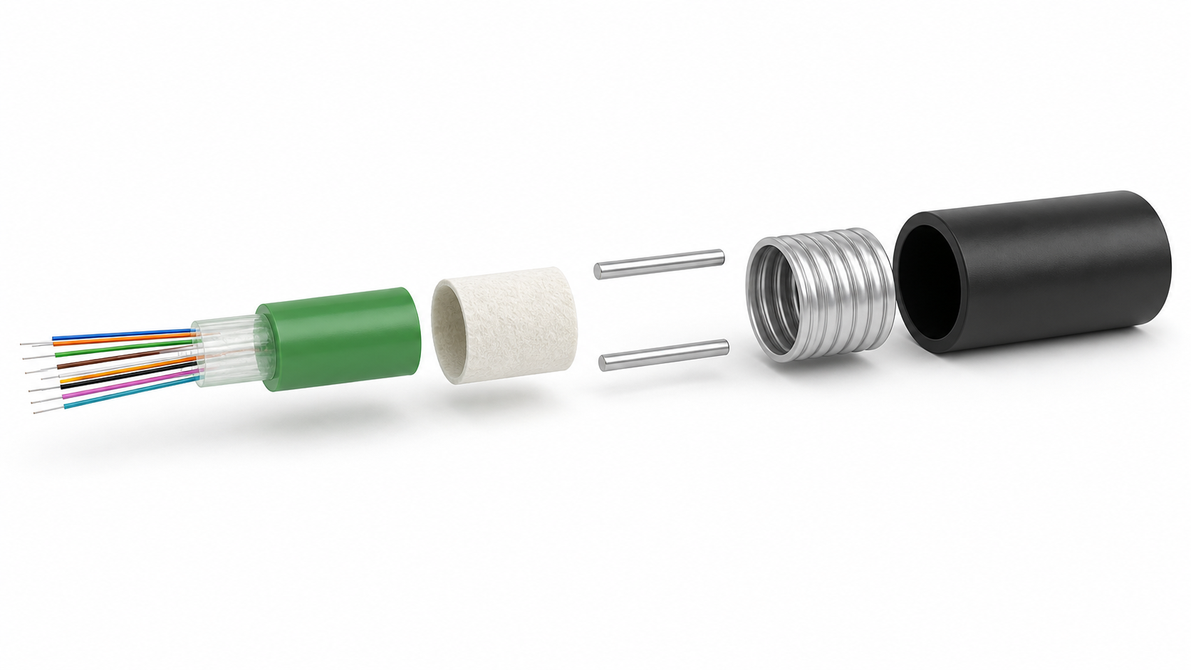3D exploded GYXTW cable structure showing colored optical fibers, filling gel, PBT loose tube, water-blocking layer, parallel steel wires, corrugated steel-tape armor and PE outer jacket