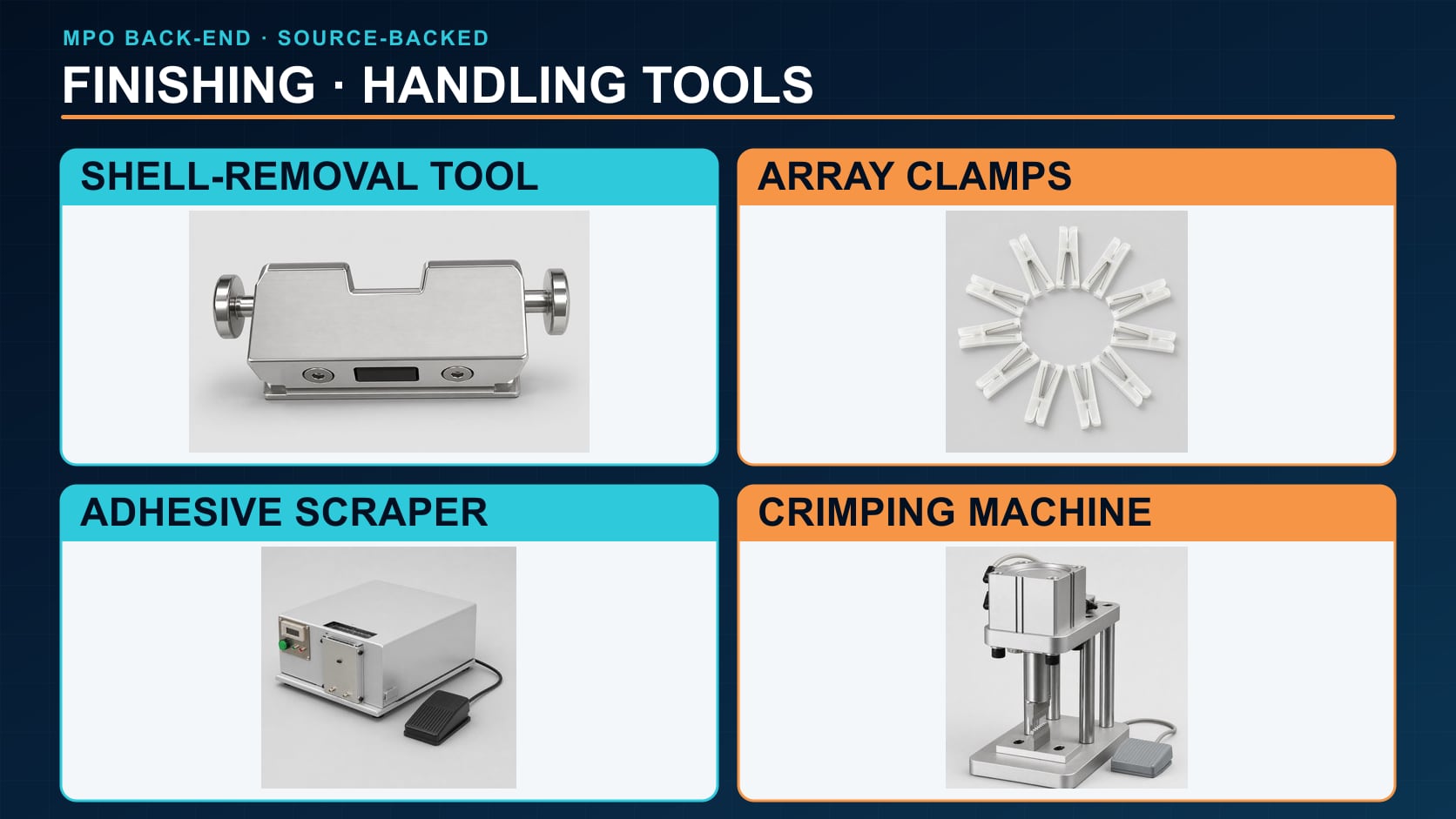 Mpo Finishing And Array-Handling Tools MPO shell-removal tool, fiber-array clamps, adhesive scraper and pneumatic crimping press