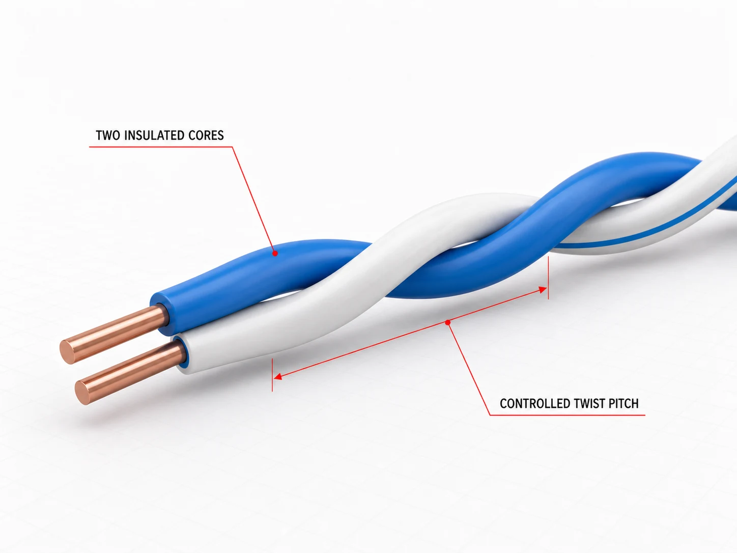 Twisted LAN cable pair reference
