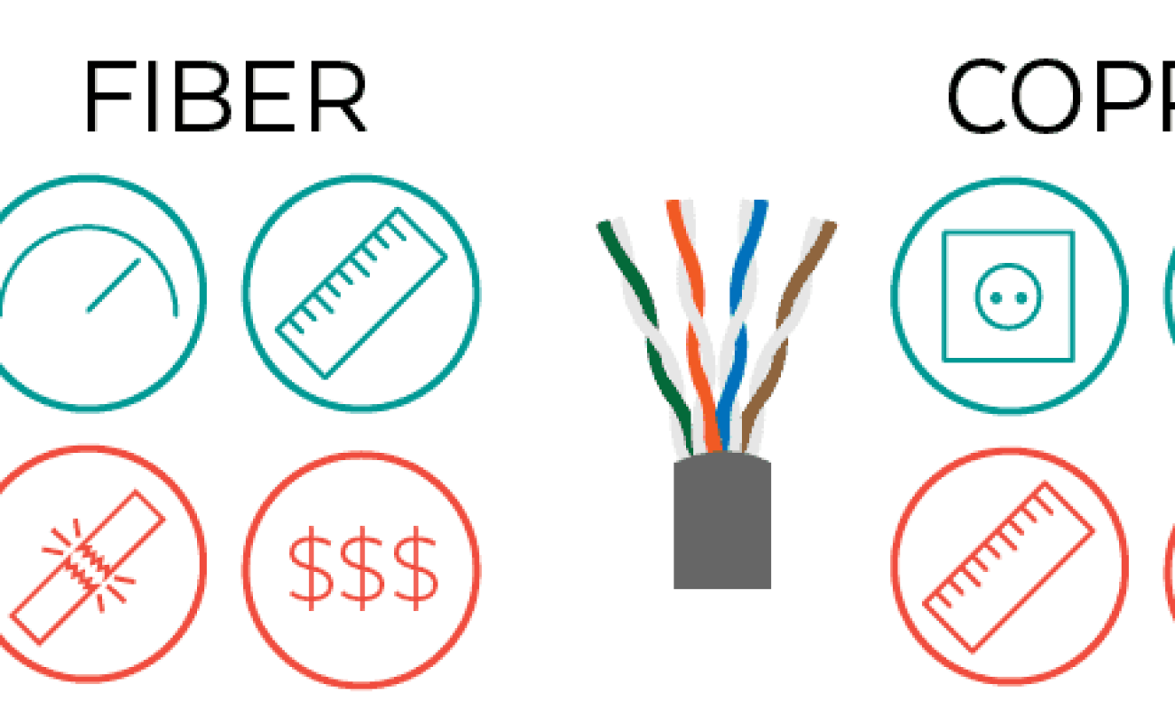 fiber vs copper